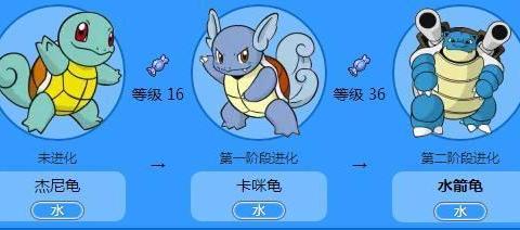 盘点神奇宝贝中历代水系御三家的最终进化形态 你觉得谁最帅呢