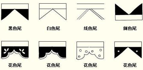 古籍|古籍印版鱼尾符号的文化内涵