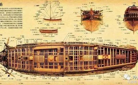 揭秘中国古代历史中曾在世界上首屈一指的优良战船|战船|外海|技术|敌船|水军_新浪新闻