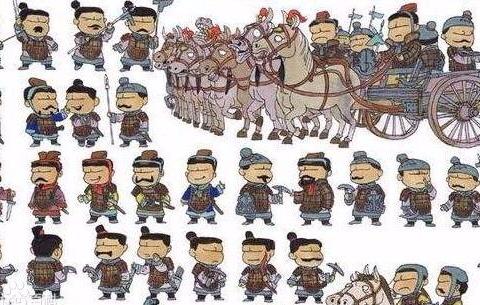 较为完善的军功制度是在什么时候出现?与之前实行的有什么区别?|秦国|军功|制度_新浪新闻