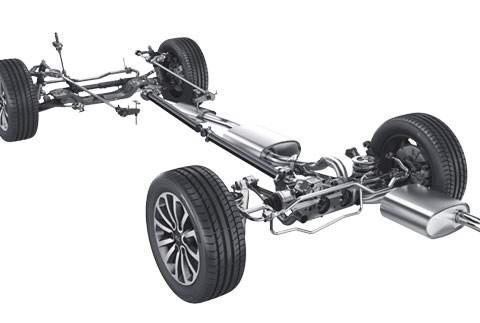 越野车真猛大家说说看底盘高