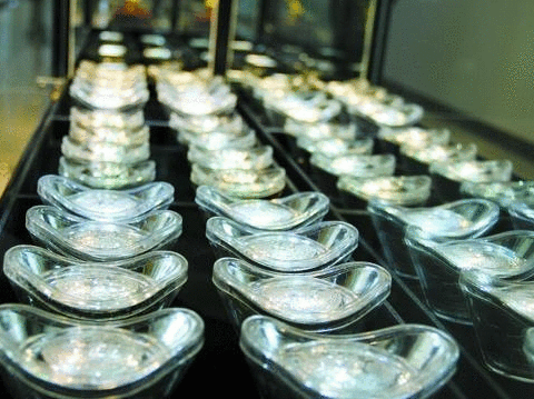 中国古代那么多的真金白银究竟去哪了? 这里告诉你答案