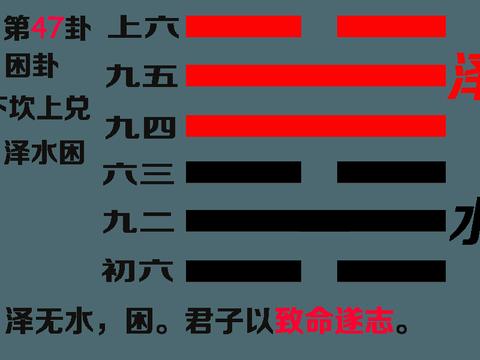 易经第四十七卦困卦文本及译文 泽无水, 困。君子以致命遂志。|易经|译文|君子_新浪新闻