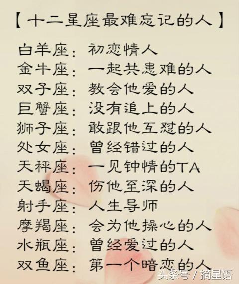 十二星座女生美腿排行榜,你排在第几?