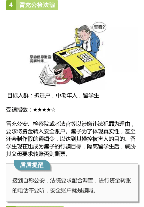 细数2017年出现的骗子套路，第7个你肯定遇到过！|套路|骗子|钱盾_新浪新闻