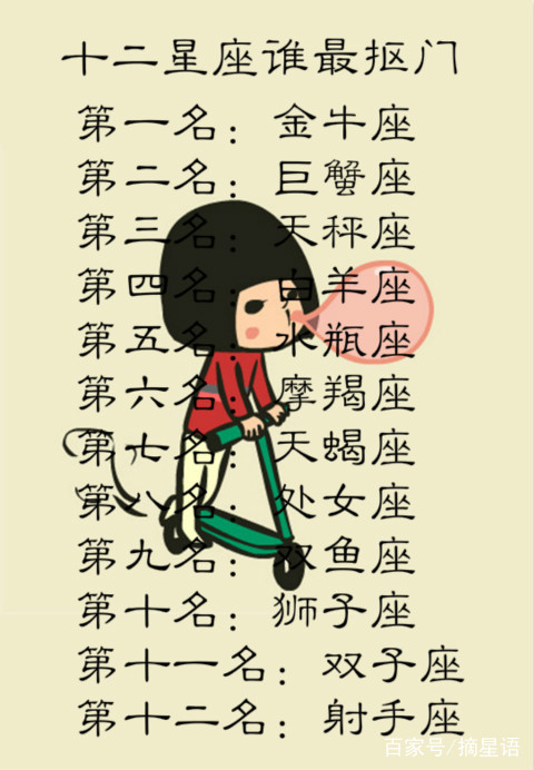 十二星座女生的择偶标准,别怪我没提醒你哦!