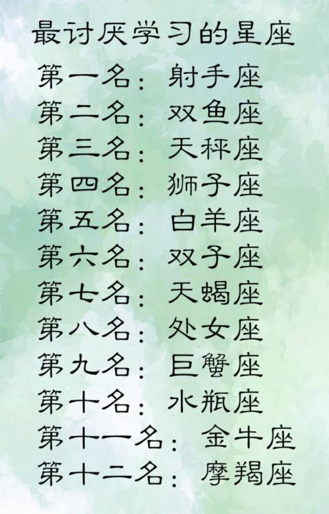 十二星座之最, 你的星座是哪个?
