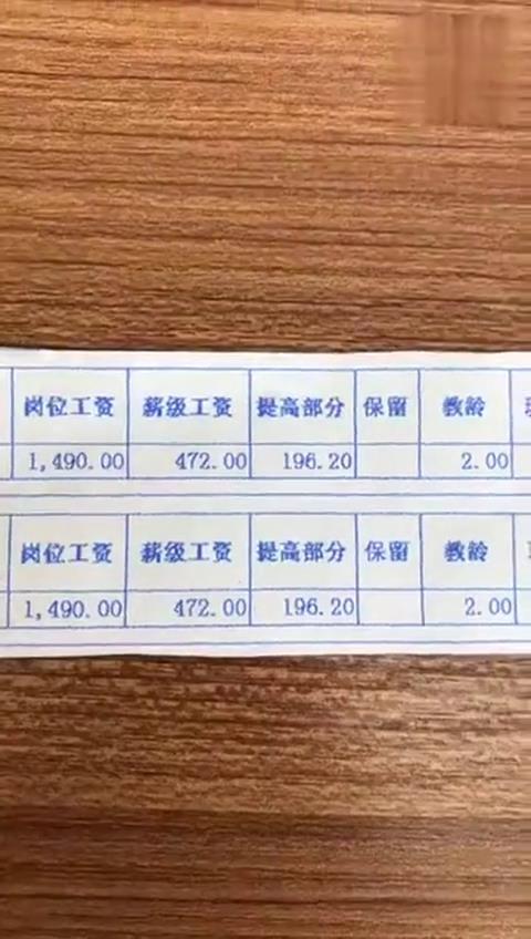 实拍 90后女教师抱怨工资太少养活不了自己 怒晒工资单 浙江网友
