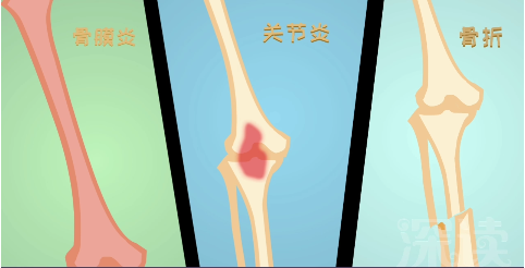 人的皮肤能接触到吗会传染吗