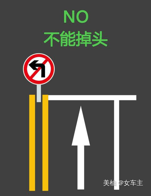 第四十九条规定:机动车在有禁止掉头或者禁止左转弯标志,标线的地点