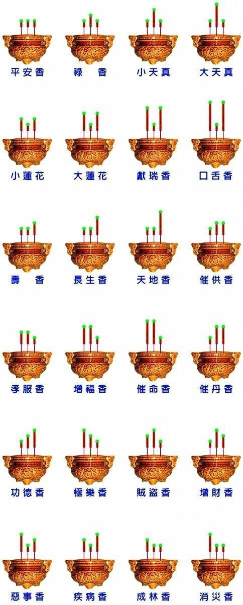 民间预测术给神明上香香的形状告诉你24种吉凶