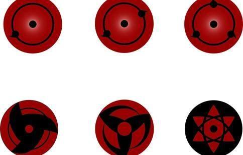 宇智波一族中真正的强者居然不是宇智波斑