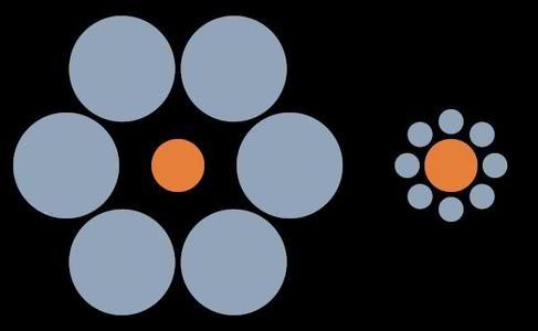 世界上最经典的视觉错觉,一不小心就欺骗了你的双眼|错觉|幻觉|视觉