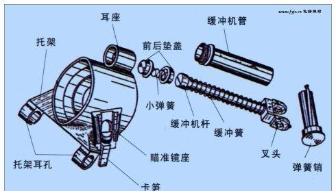 民31式迫击炮小传
