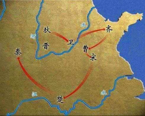 "晋国霸业"之晋献公的三个儿子——重耳!