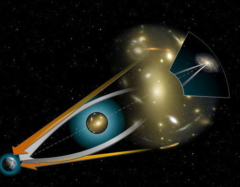 科普:人类对虫洞的了解几乎为零 科学逻辑的推理却是有解释的!