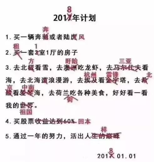 2018年1月泰州最新房价:海陵区持续上涨,泰兴