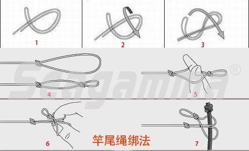 线组都绑不好谈什么钓鱼绑线组打结的技巧