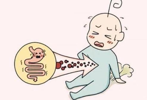 宝宝每到天黑就开始哭闹,可能是这里不舒服!