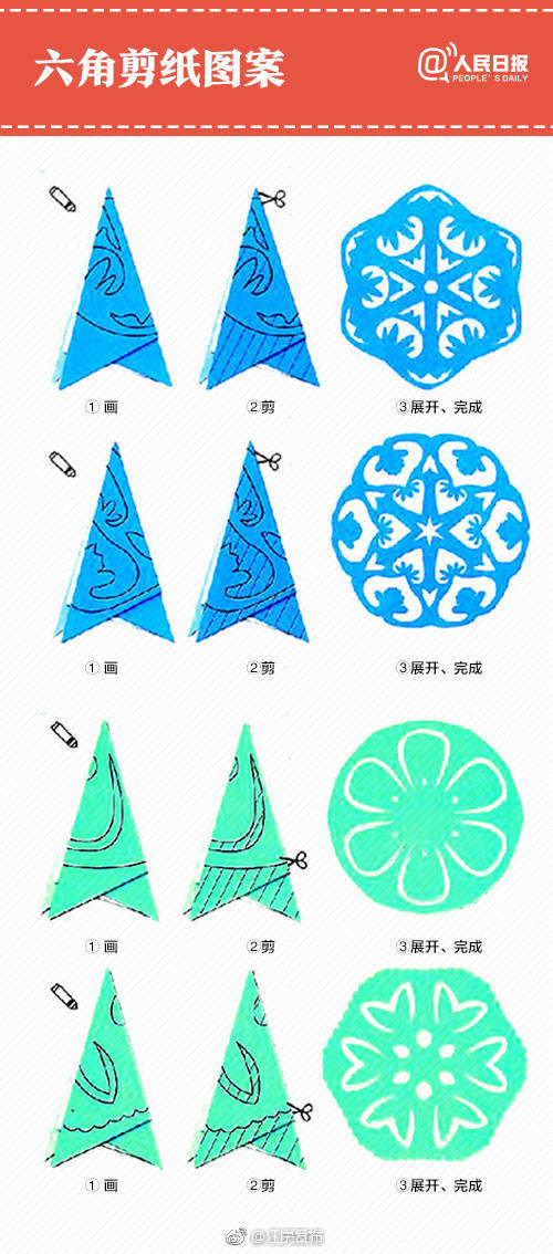 收藏春节自己剪窗花好看又有趣憧憬