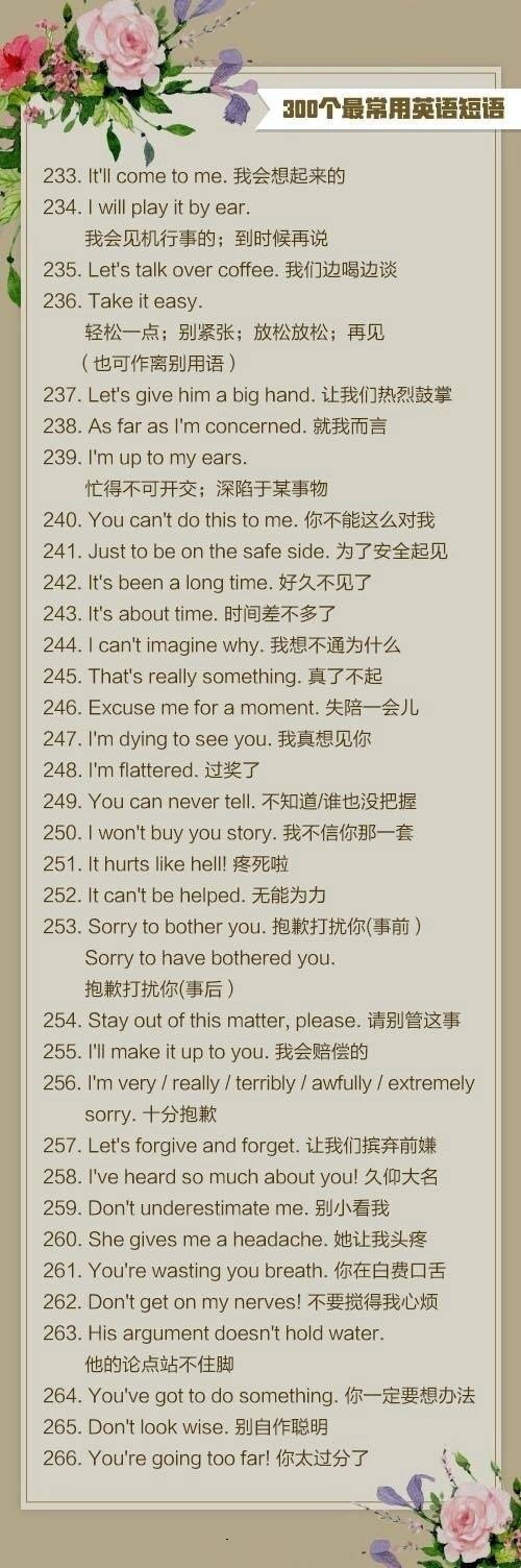 300个最常用英语口语短语,多积累口语句子