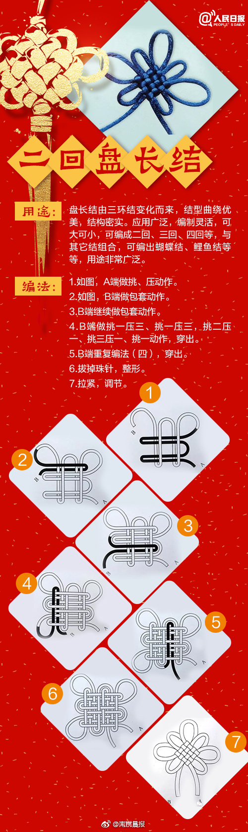 教你编最美中国结[心]|中国结|千千结|绳结_新浪新闻