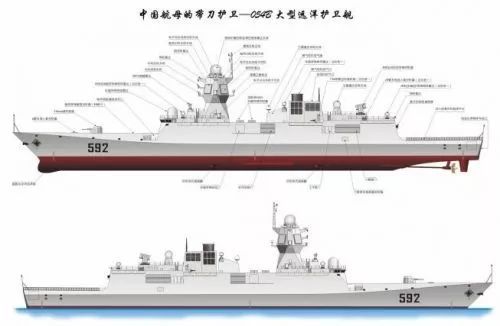054b护卫舰即将开建最快年内首舰服役将建20艘