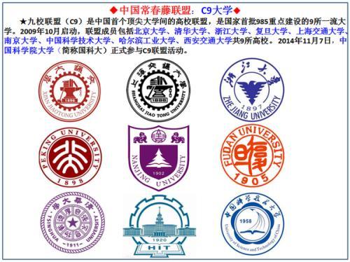 双一流公布,我国顶尖大学C9联盟差距越来越大