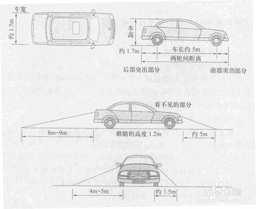 停车时,如何判断车头与前车的距离?