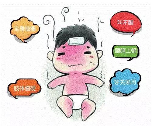 惊厥|高热惊厥|体温_新浪新闻