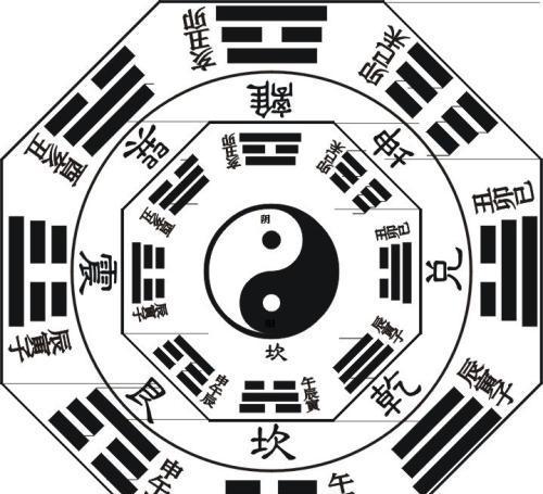 阳宅风水口诀阳宅风水出人才断法口诀非常适合普通人群学用
