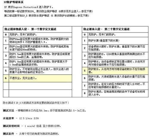 iPhone X进水不保修: 成都苹果维修服务中心