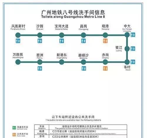 收藏!春运回家不用"急",佛山各车站如厕指南!