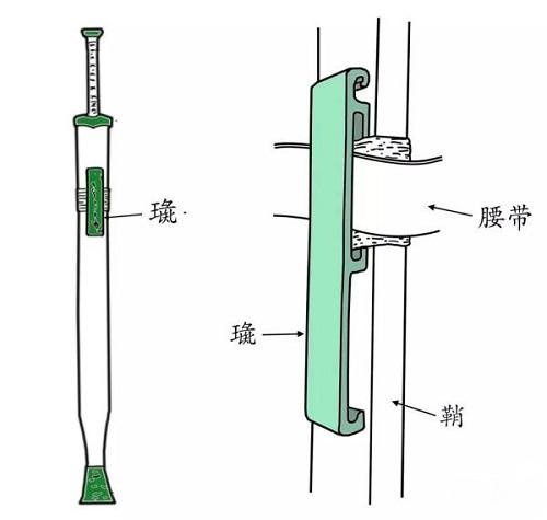 荆轲刺秦时,秦始皇三次拔不出剑,并非因为剑太长,根本原因在这