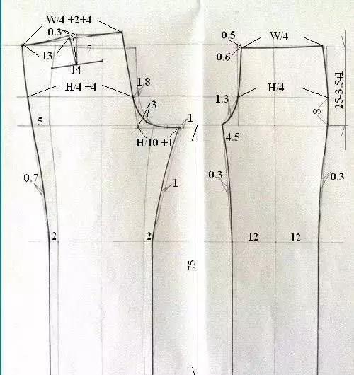 大众喜欢的牛仔裤到底是这么做的呢?包含裁剪图 缝制过程