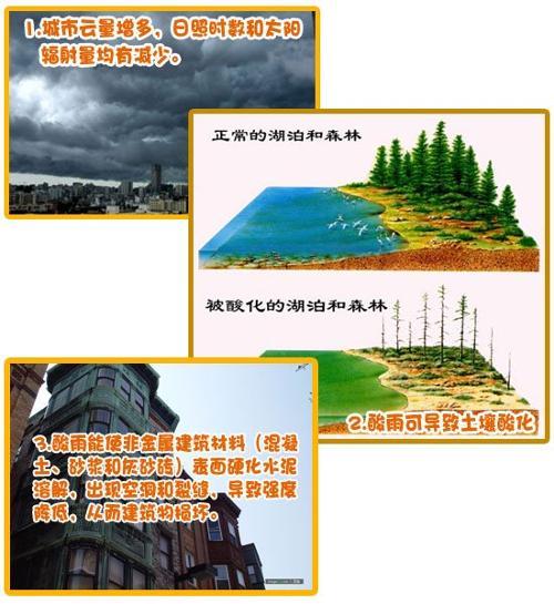 大气污染引起酸雾酸雨,哪些地方是重灾区……|酸雨|事件|烟雾_新浪新闻