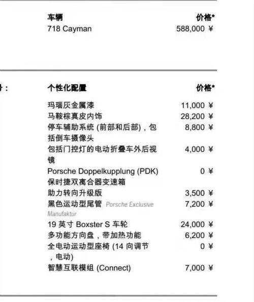 保时捷718售价58.8万?知道真相的我眼泪掉下来