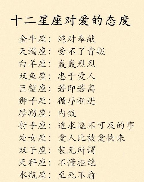 十二星座的爱情语录,对爱的态度,喝高了是什么样的,幸运痣位置