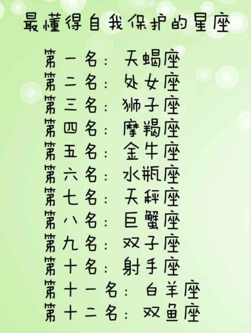 十二星座如何看清楚一个人双子座靠相处双鱼座看神态你呢