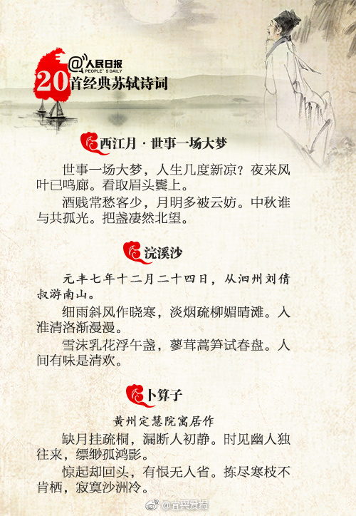 20首经典苏轼诗词,你最爱哪首