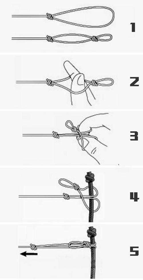 主线和竿稍的绑法,以及抛竿手法图解!