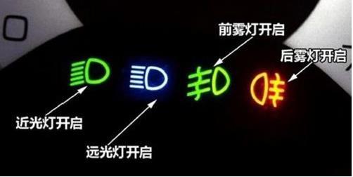 样,痛恨着"远光dog",也许也有很多汽车小白对车灯的知识表示一脸懵逼