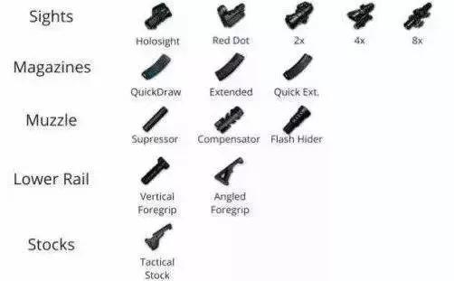 不仅在现实中里m416很强,而且在游戏里m416堪称是最容易吃鸡的枪,排行