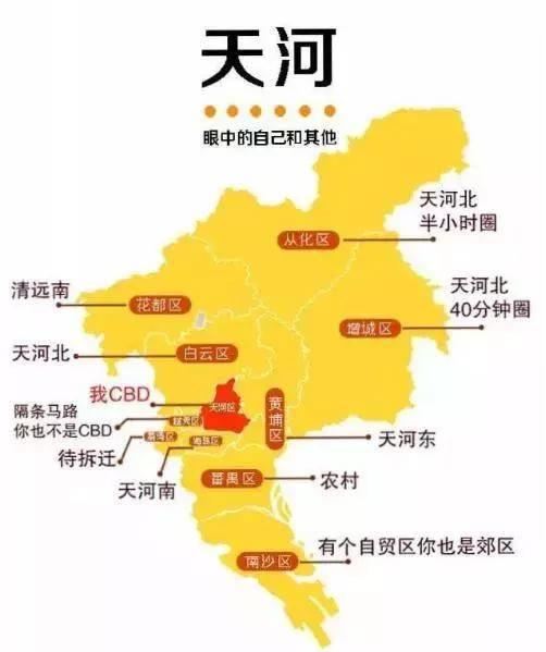 广州十一区的自我介绍一文让你知道哪买房