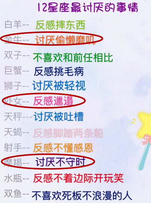 十二星座最讨厌的事情,金牛座不喜欢偷懒磨叽,你的星座呢