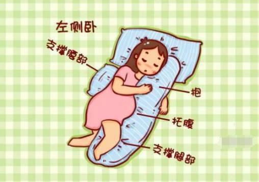 孕期各阶段正确睡姿你睡对了吗
