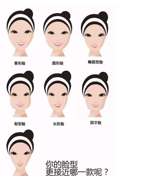 圆脸也能成为小仙女呢
