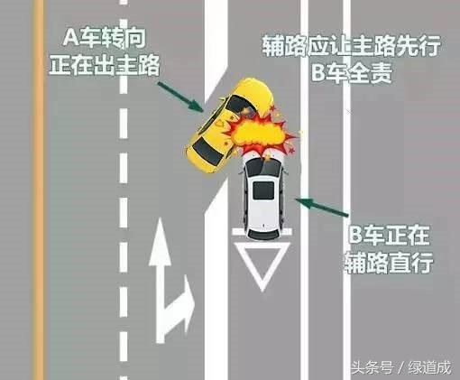 即使发生追尾也是辅道车辆,很多人会在这种情况下认为自己是的责任