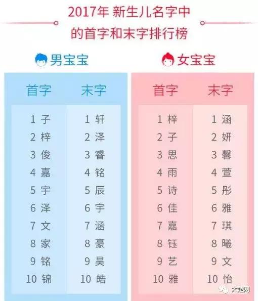 快看有没有你家的
