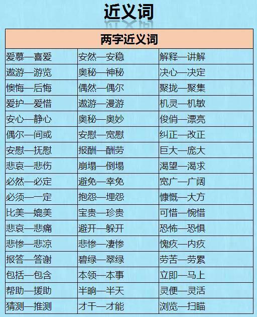 遥远的近义词 新浪网